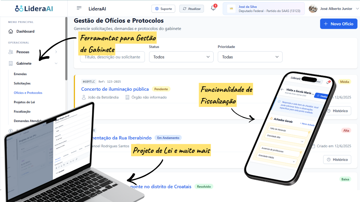 Módulo de gabinete do LideraAI com demandas, emendas e ofícios de um mandato