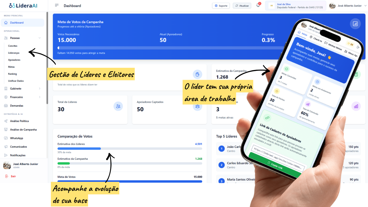 Georreferenciamento Político